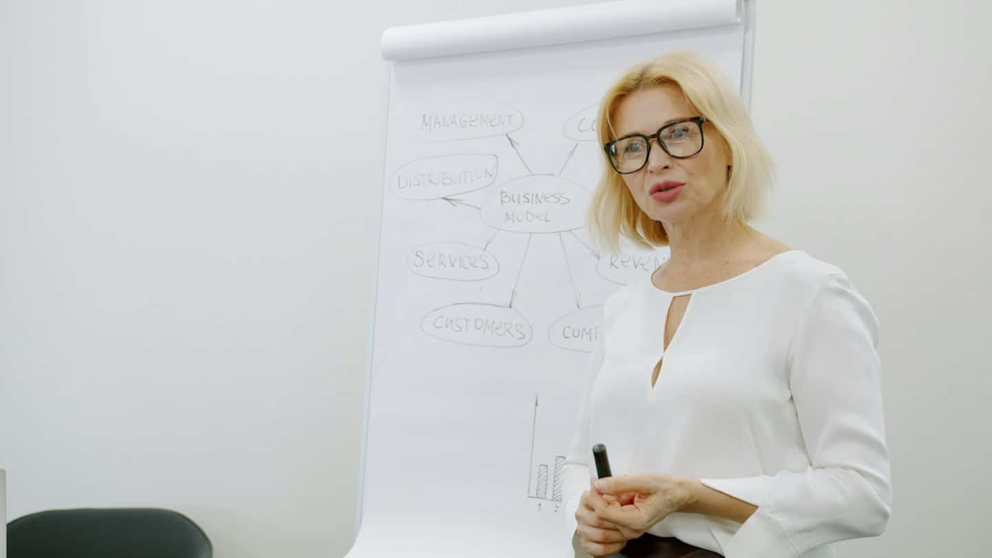 Woman presents business model diagram on flip chart.